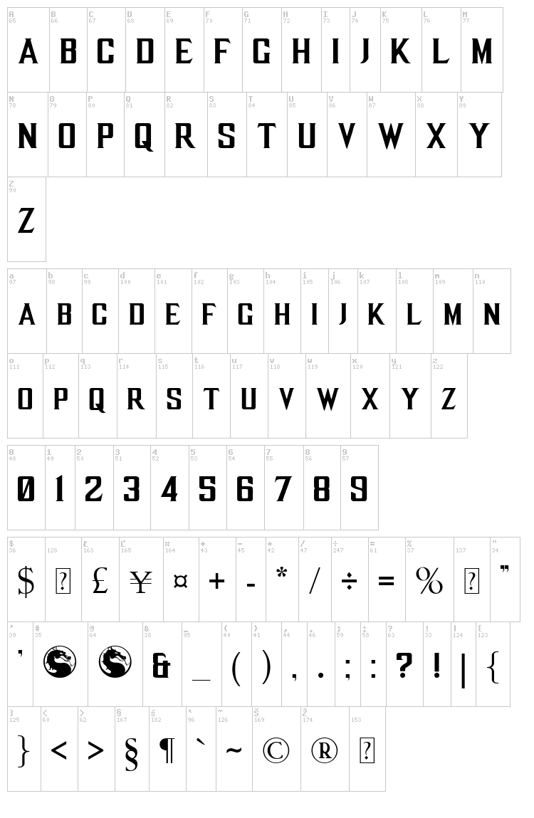 MKX Title font map